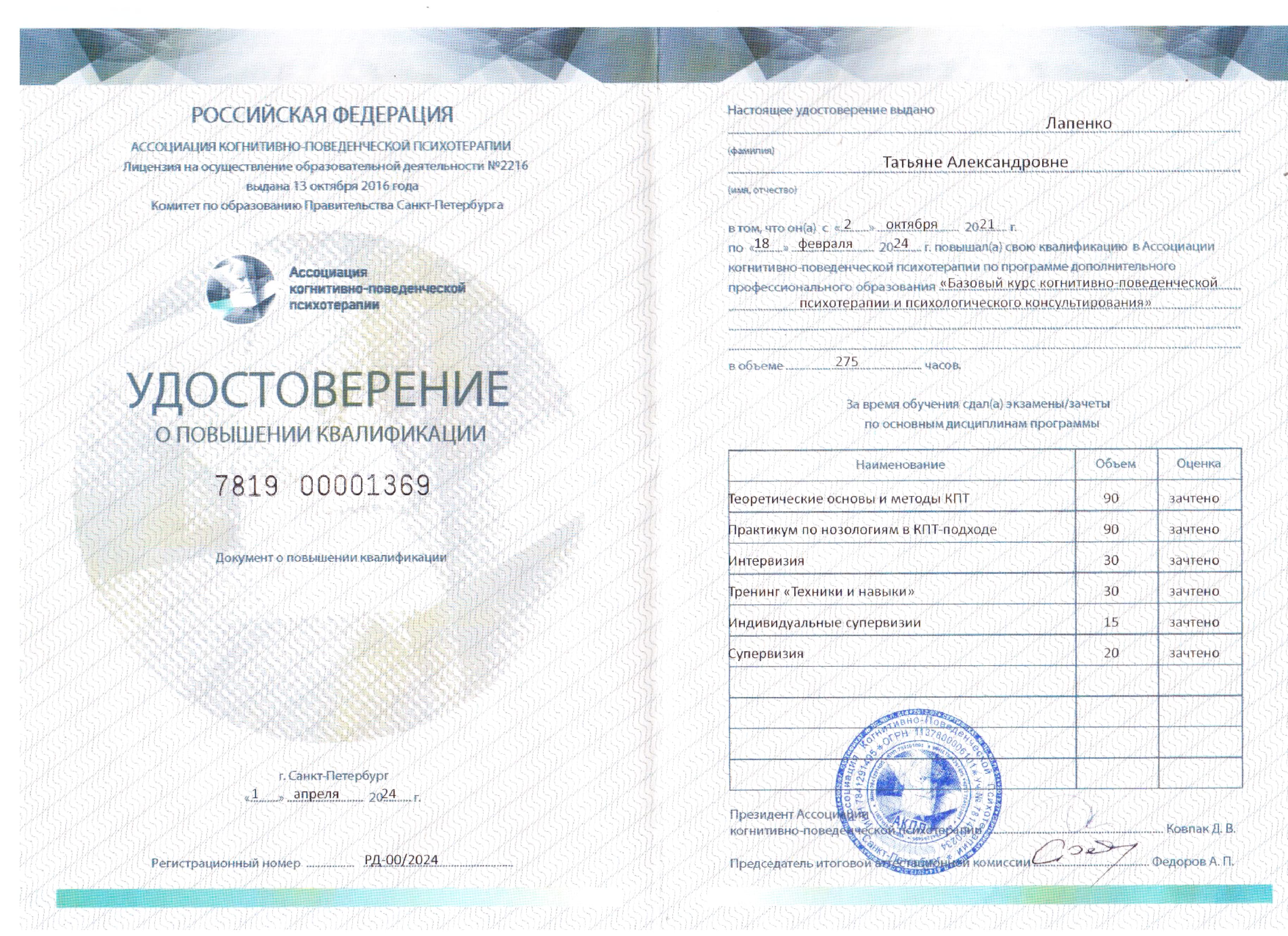 Ассоциация когнитивно-поведенческой психотерапии (КПТ)